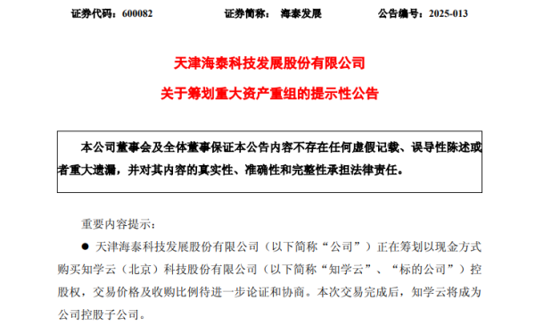 宝货配资 A股突发！600082，重大资产重组！