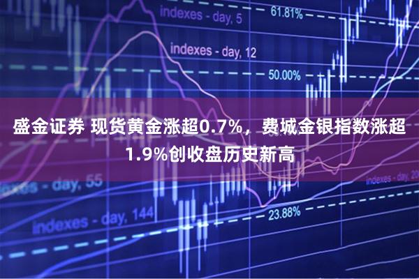 盛金证券 现货黄金涨超0.7%，费城金银指数涨超1.9%创收盘历史新高